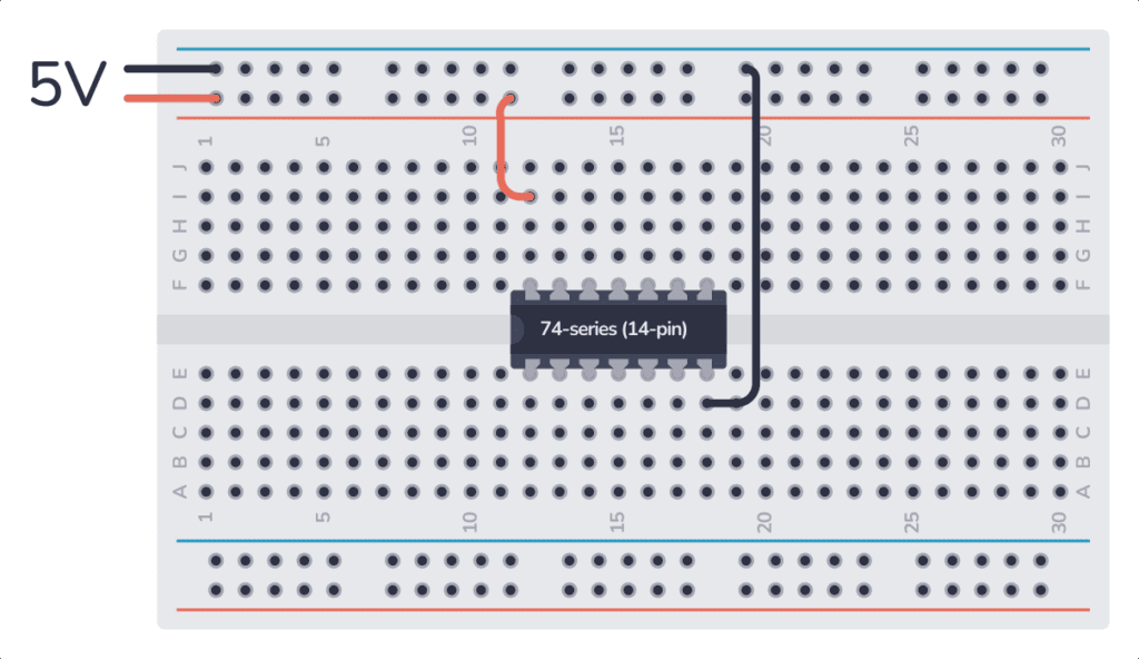 IC 7400 in Digital Electronics Application